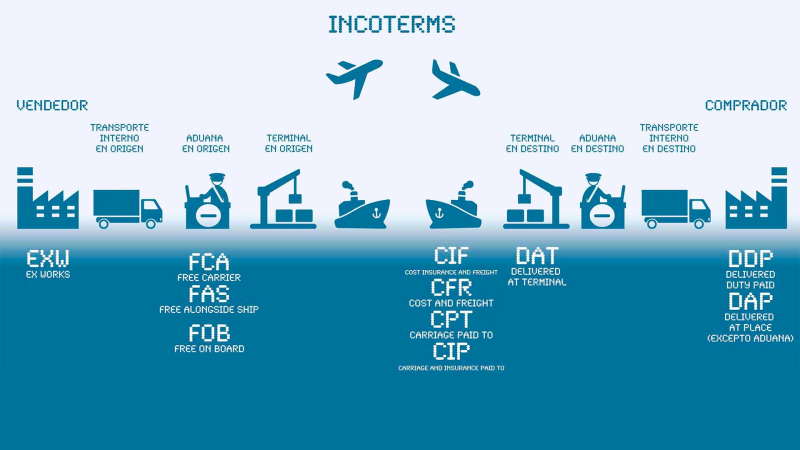 Gns Partners